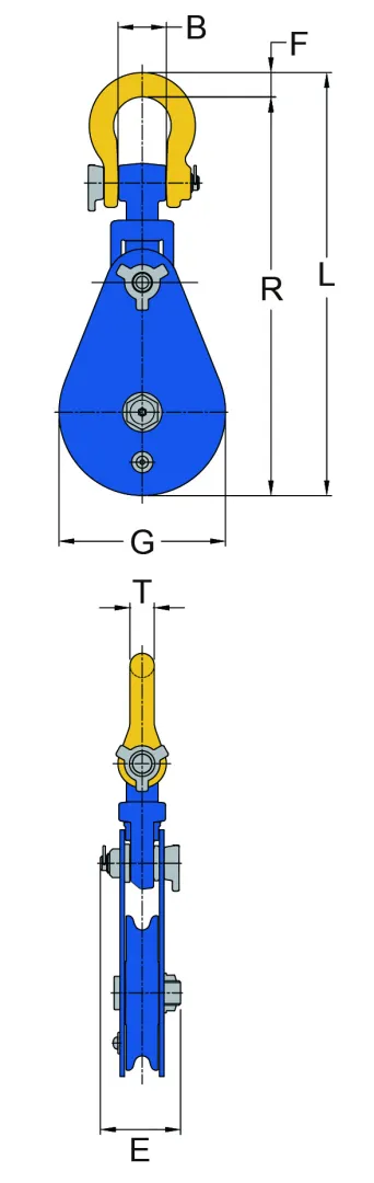 Plano de dimensiones